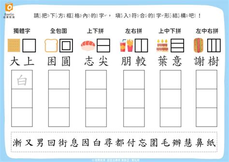 上角結構字|甚麼是多部件字？ 